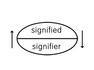 signified-signifier
